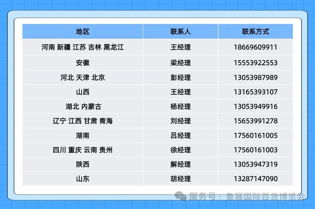 采購(gòu)商報(bào)名聯(lián)系方式2.jpg