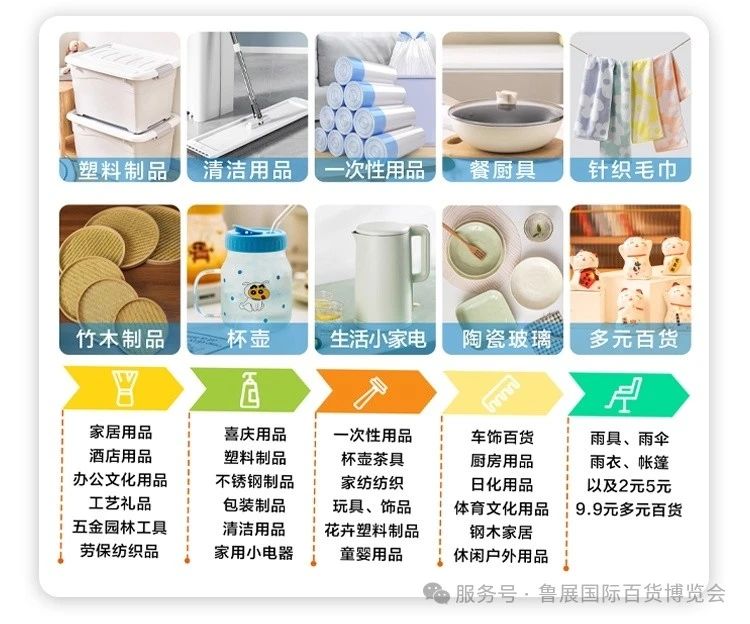 產(chǎn)品涵蓋塑料制品、清潔用品、2.jpg